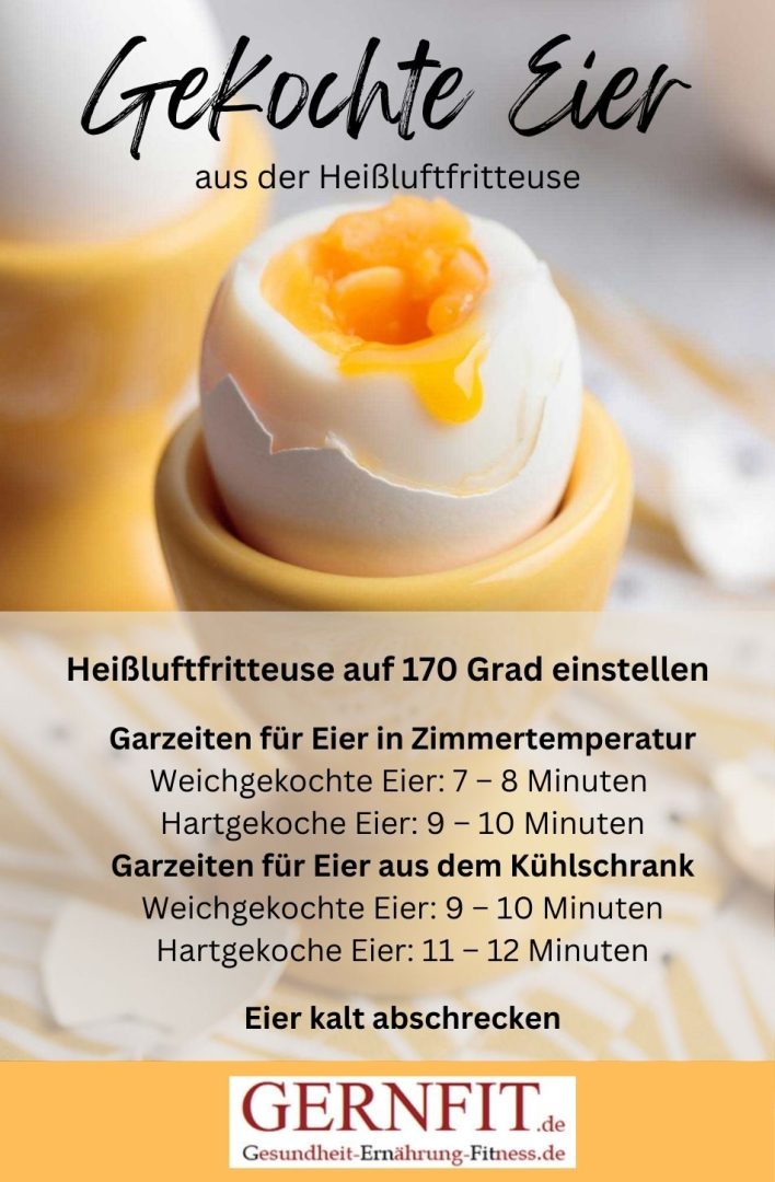 Infografik: Garzeiten gekochte Eier aus der Heißluftfritteuse