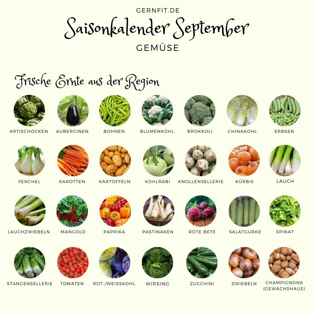 Saisonkalender Gemüse September