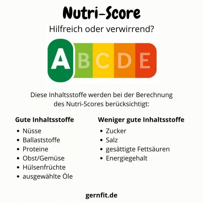 Short News: Nutri-Score